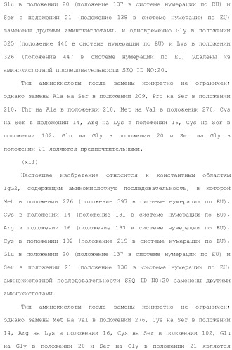 Антитело против рецептора il-6 (патент 2505603)