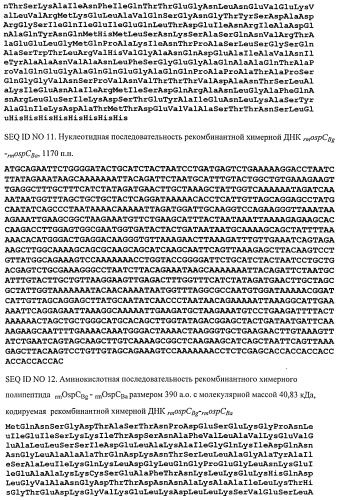 Рекомбинантные химерные полипептиды, несущие эпитопы различных иммунодоминантных белков спирохет комплекса borrelia burgdorferi sensu lato, и способ серодиагностики иксодового клещевого боррелиоза (патент 2514230)