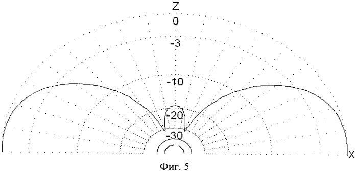Двойная зигзагообразная антенна (патент 2395878)