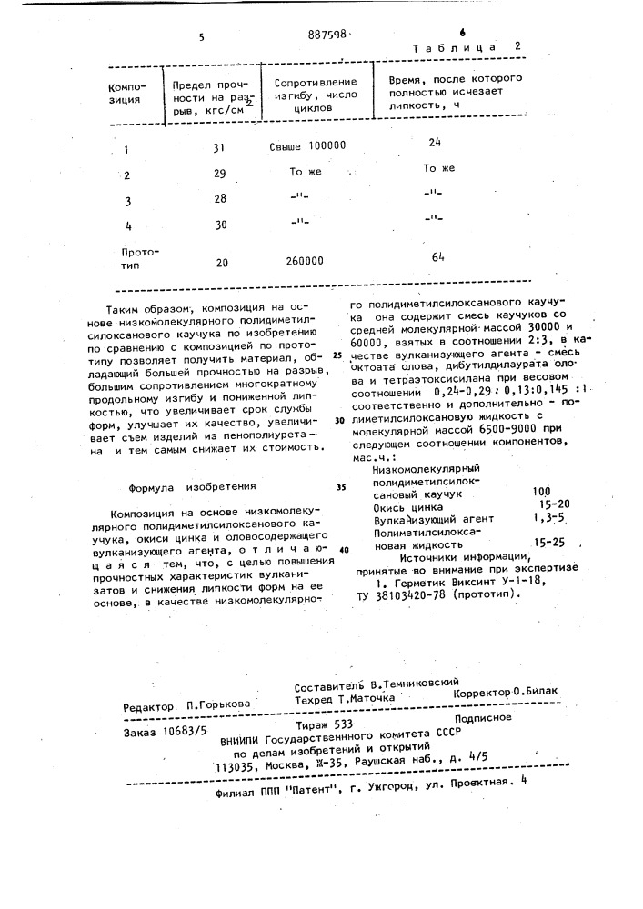 Композиция на основе низкомолекулярного полидиметилсилоксанового каучука (патент 887598)