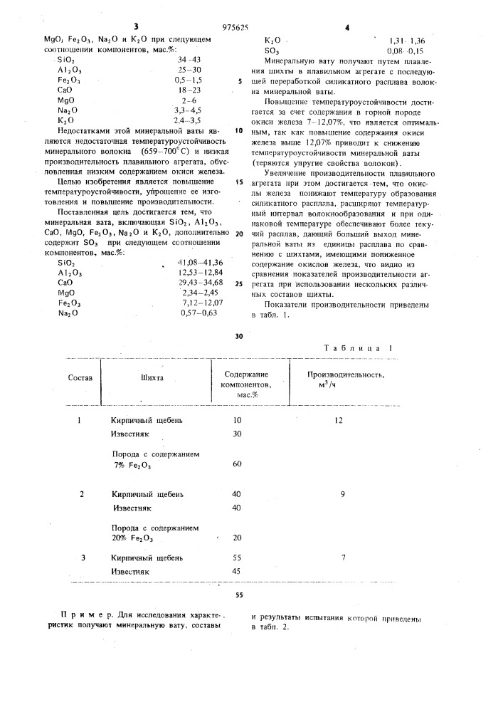 Минеральная вата (патент 975625)