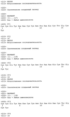 Полипептид для увеличения активности рецептора гуанилатциклазы, фармацевтическая композиция, способ лечения желудочно-кишечного расстройства у пациента, способ повышения активности рецептора гуанилатциклазы у пациента, способ лечения висцеральной боли, способ получения полипептида (варианты), изолированная молекула нуклеиновой кислоты, бактериальный вектор экспрессии и изолированная бактериальная клетка (патент 2433133)