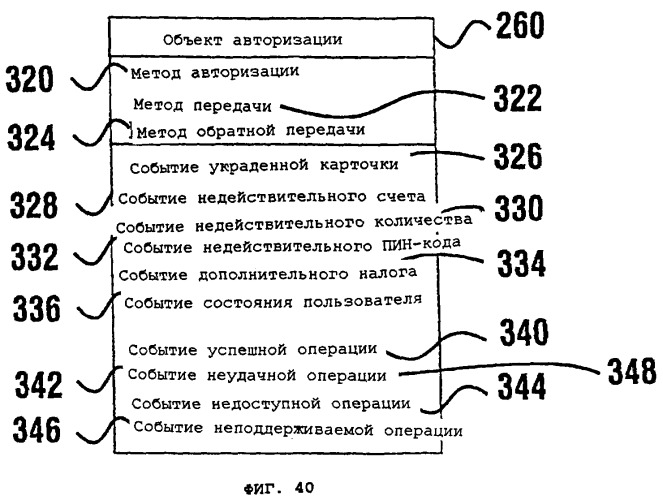 Система автоматизированных банковских машин и способ усовершенствования (патент 2255371)