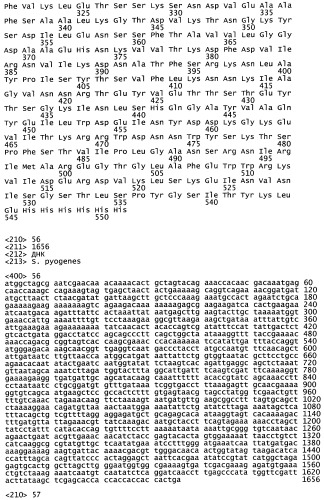 Мутантные формы стрептолизина о (патент 2498994)