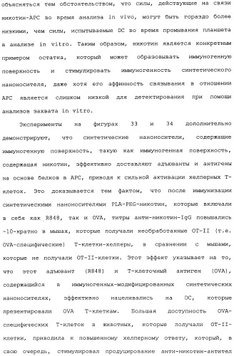 Никотиновые иммунонанотерапевтические лекарственные средства (патент 2487712)