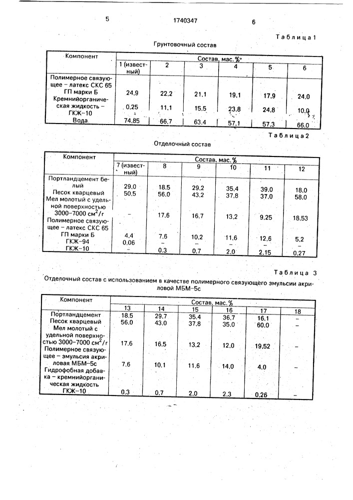 Способ отделки ячеистобетонных изделий (патент 1740347)