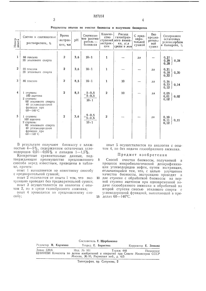 Способ очистки биомассы (патент 327231)