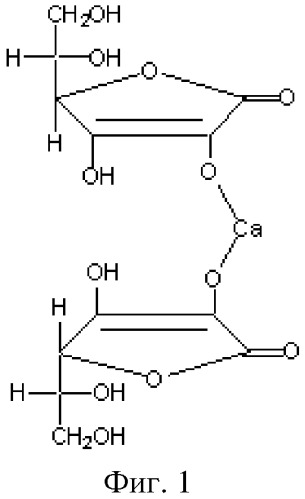 Способ определения аскорбата кальция в биологически активных добавках методом вольтамперометрии (патент 2510017)