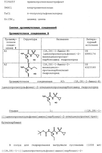 Ингибиторы hcv ns3 протеазы (патент 2468029)