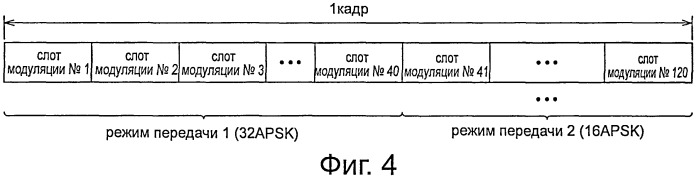 Схема синхронизации, способ синхронизации и система приема (патент 2506626)
