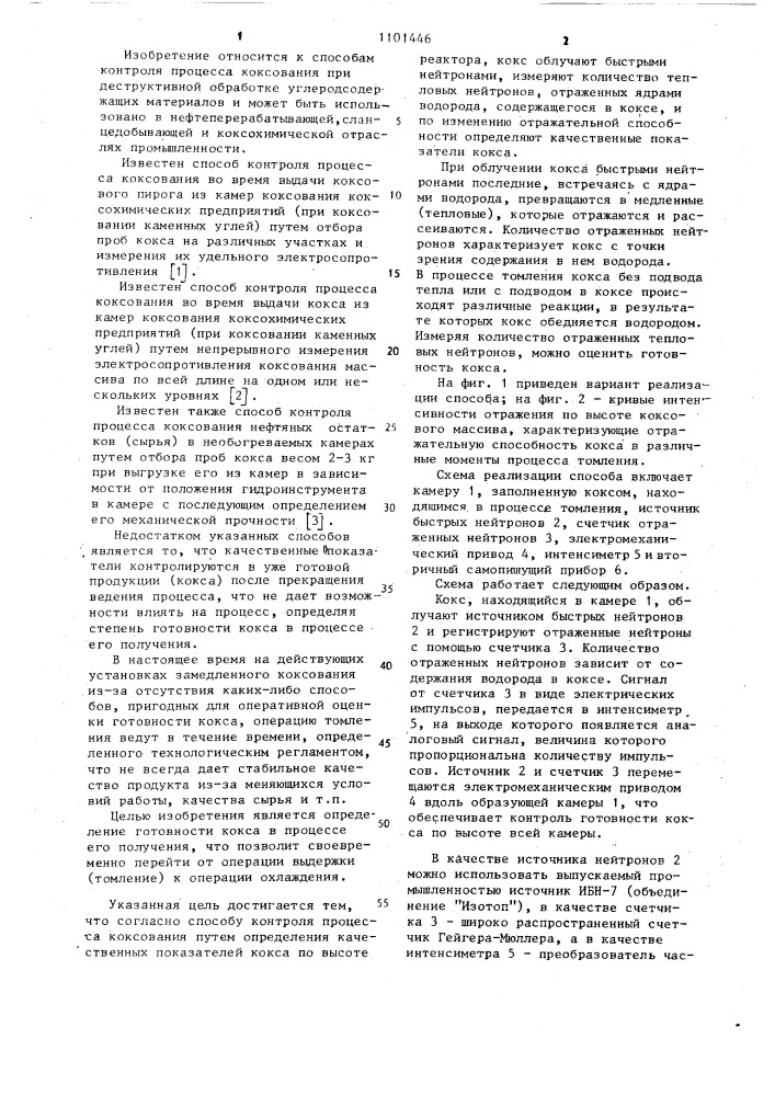 Способ контроля процесса коксования (патент 1101446)