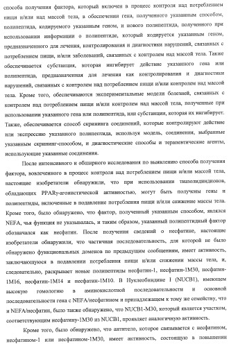 Способ получения фактора, связанного с контролем над потреблением пищи и/или массой тела, полипептид, обладающий активностью подавления потребления пищи и/или прибавления в весе, молекула нуклеиновой кислоты, кодирующая полипептид, способы и применение полипептида (патент 2418002)