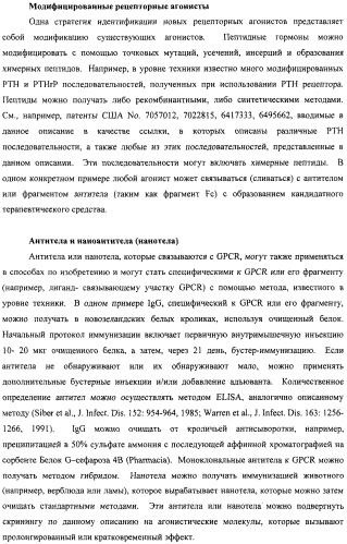 Способы скрининга с применением g-белок сопряженных рецепторов и родственных композиций (патент 2506274)