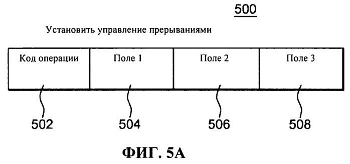 Управление скоростью, с которой обрабатываются запросы на прерывание, формируемые адаптерами (патент 2526287)