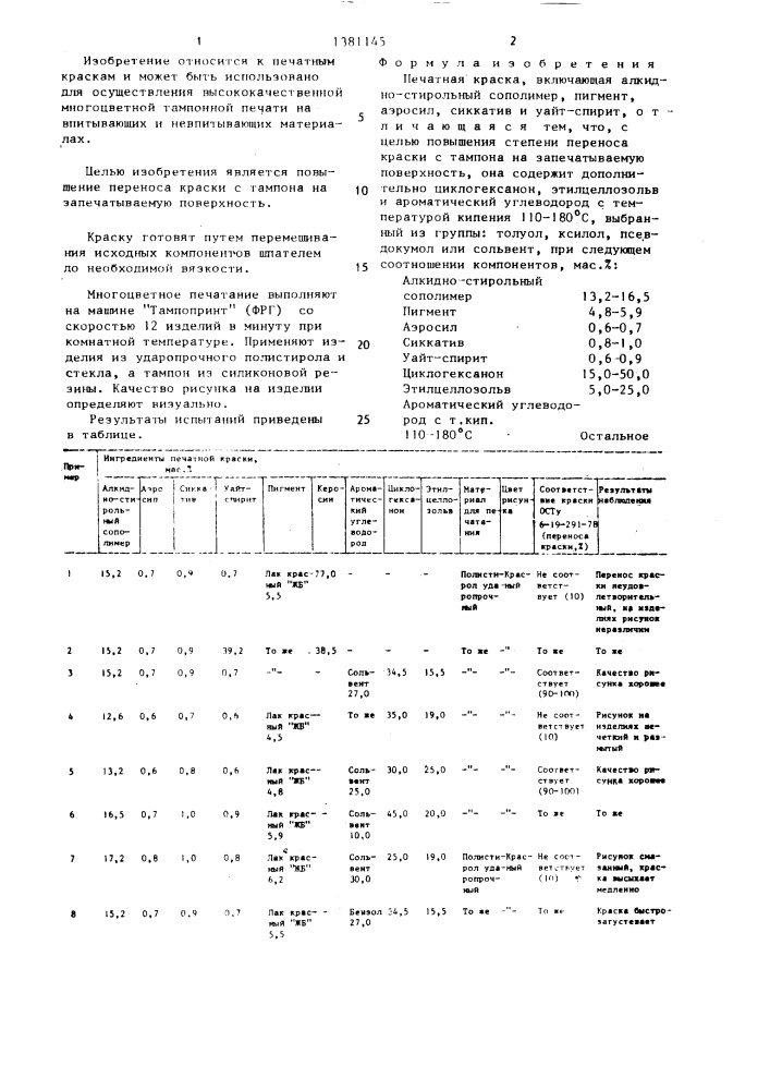 Печатная краска (патент 1381145)