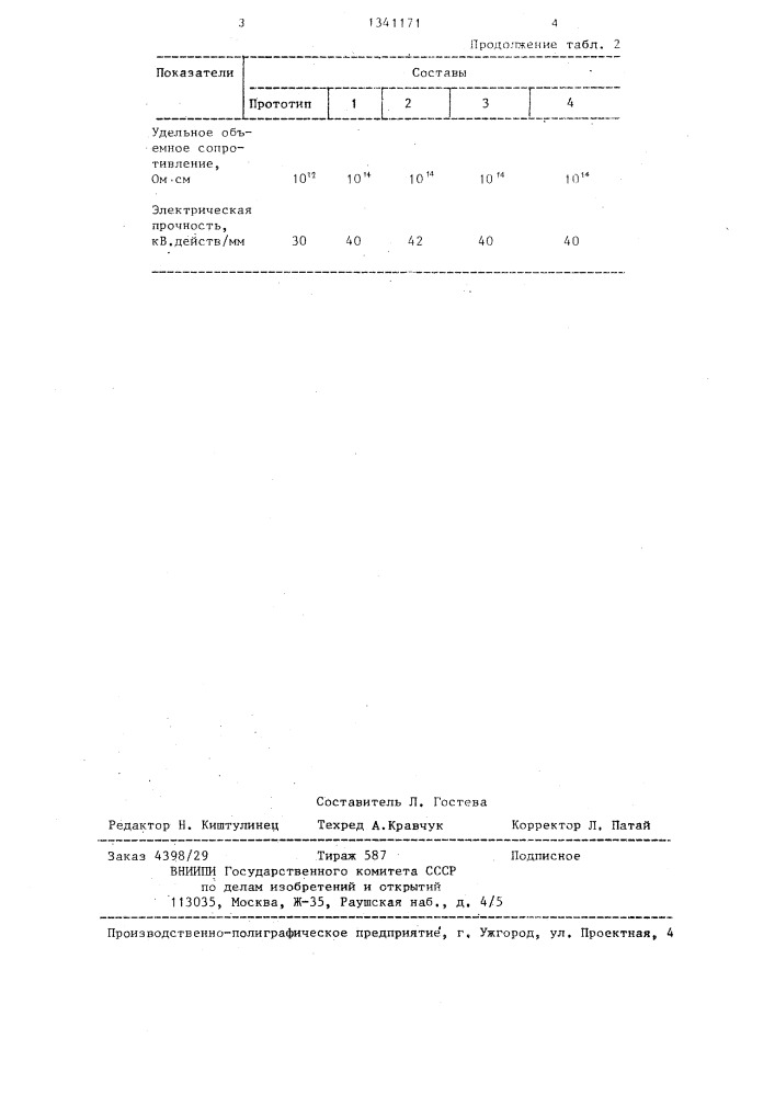 Керамическая масса для изготовления изоляторов (патент 1341171)