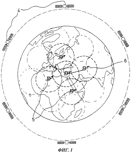 Сеть наземных станций для приема и хранения спутниковых данных (патент 2492575)