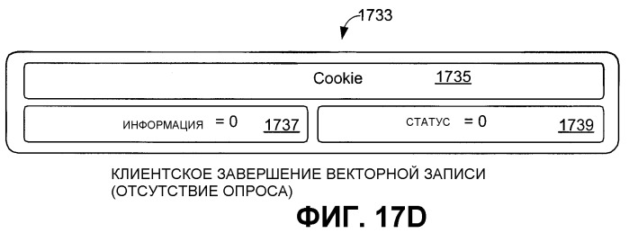 Облегченный протокол ввода/вывода (патент 2388039)