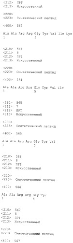 Вакцина против pcsk9 (патент 2538162)