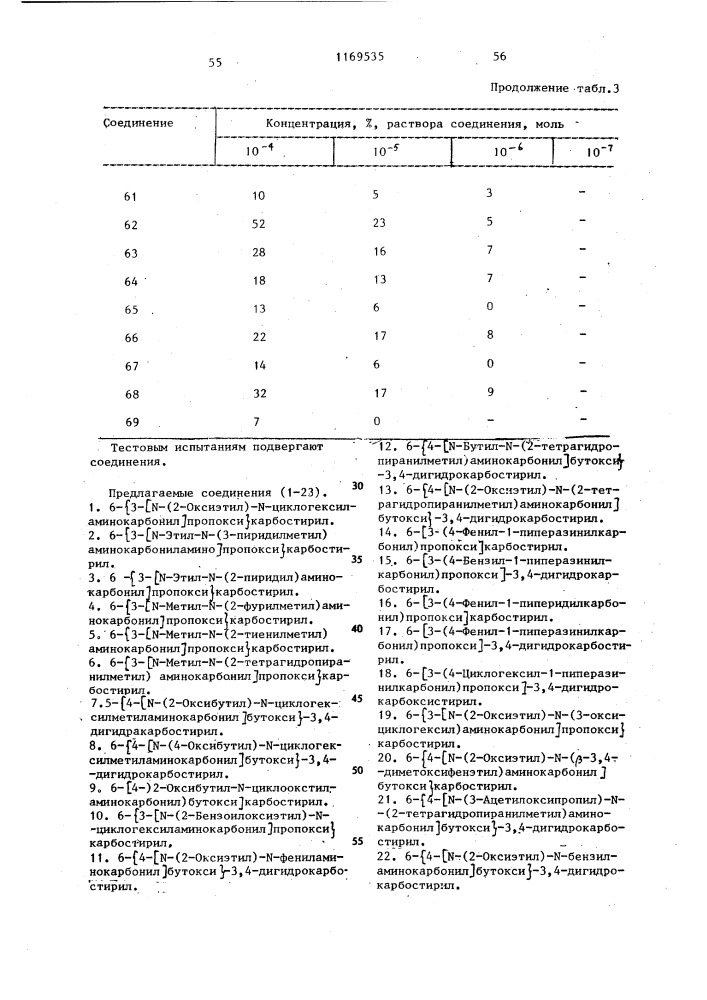 Способ получения карбостирильных производных (патент 1169535)