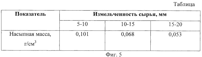 Способ получения средства, обладающего противовоспалительным действием (патент 2456015)