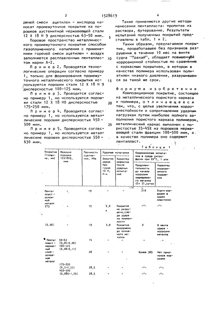 Композиционное покрытие (патент 1528619)
