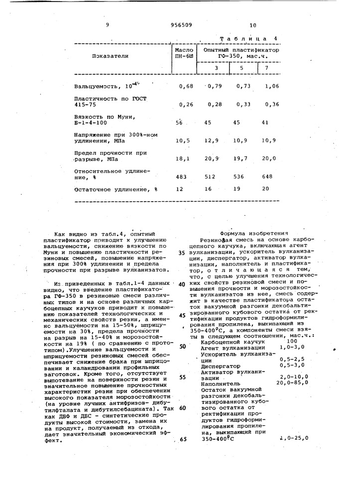 Резиновая смесь на основе карбоцепного каучука (патент 956509)