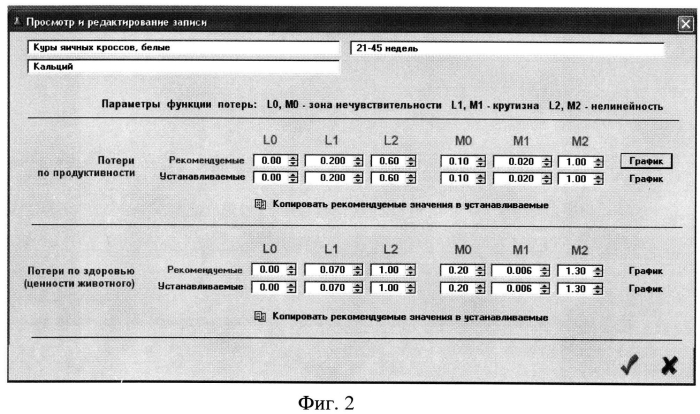 Устройство составления по различным критериям оптимизации экономически наилучшего кормового рациона и приготовления экономически наилучшей кормовой смеси для животных и птицы с учетом функций потерь их продуктивности (патент 2552853)