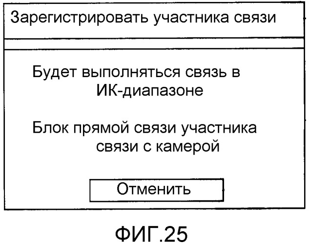 Устройство и способ связи с возможностью проводной и беспроводной связи (патент 2345498)