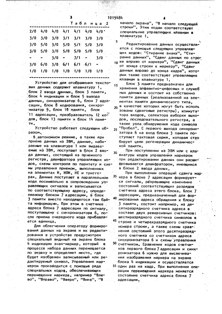 Устройство для отображения текстовых данных (патент 1019484)