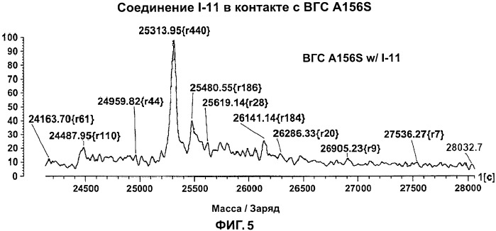 Ингибиторы протеазы вируса гепатита с и их применение (патент 2523790)