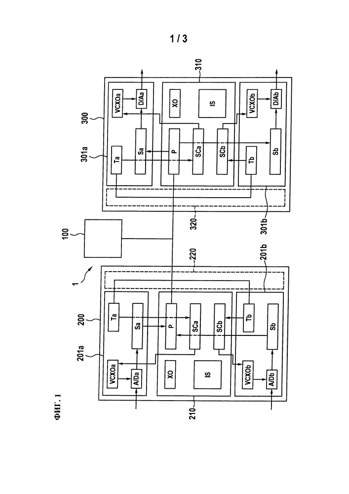Способ синхронизации тактовых генераторов сетевых устройств (патент 2660458)
