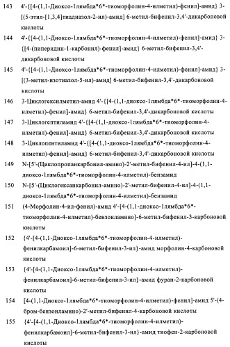 Бифенильные производные и их применение при лечении гепатита с (патент 2452729)