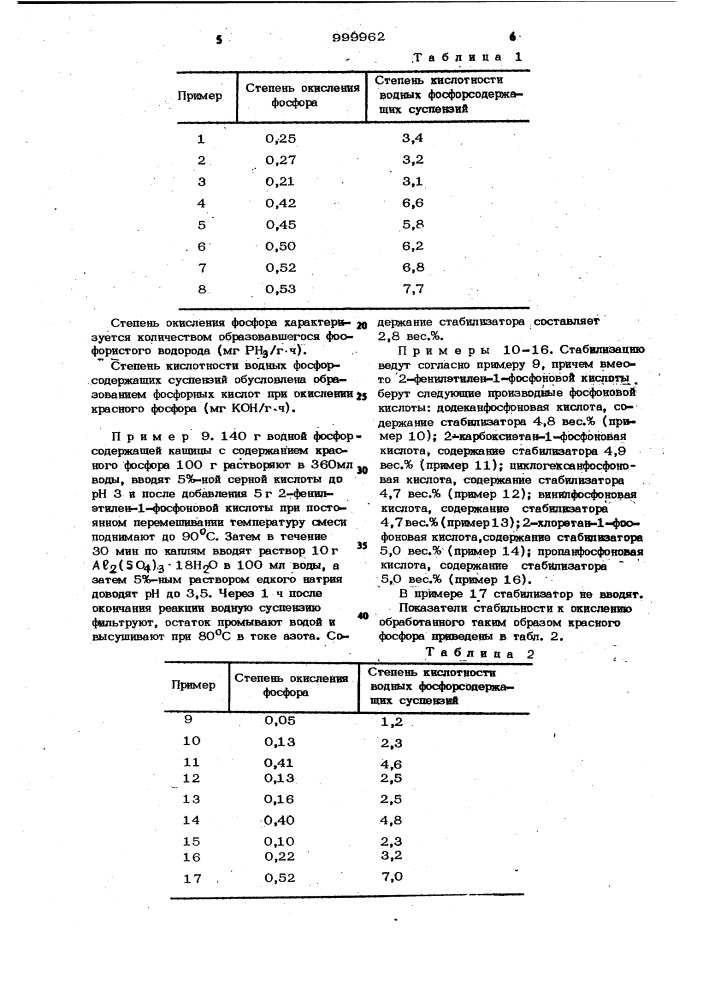 Способ стабилизации порошкообразного красного фосфора (патент 999962)