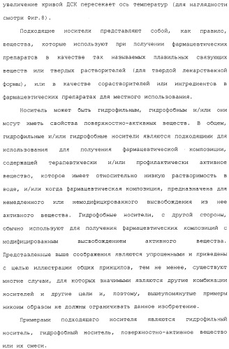 Регулируемая агломерация (патент 2330642)