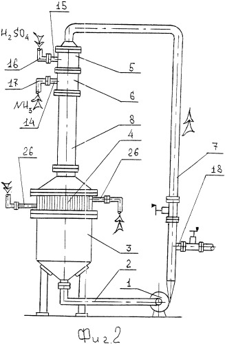Установка для получения раствора сульфата аммония прямым смешиванием серной кислоты с аммиаком (патент 2393993)