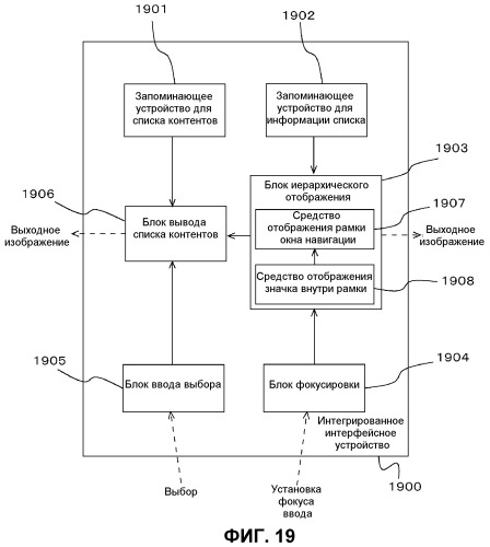 Интегрированное интерфейсное устройство и способ управления интегрированным интерфейсным устройством (патент 2465740)