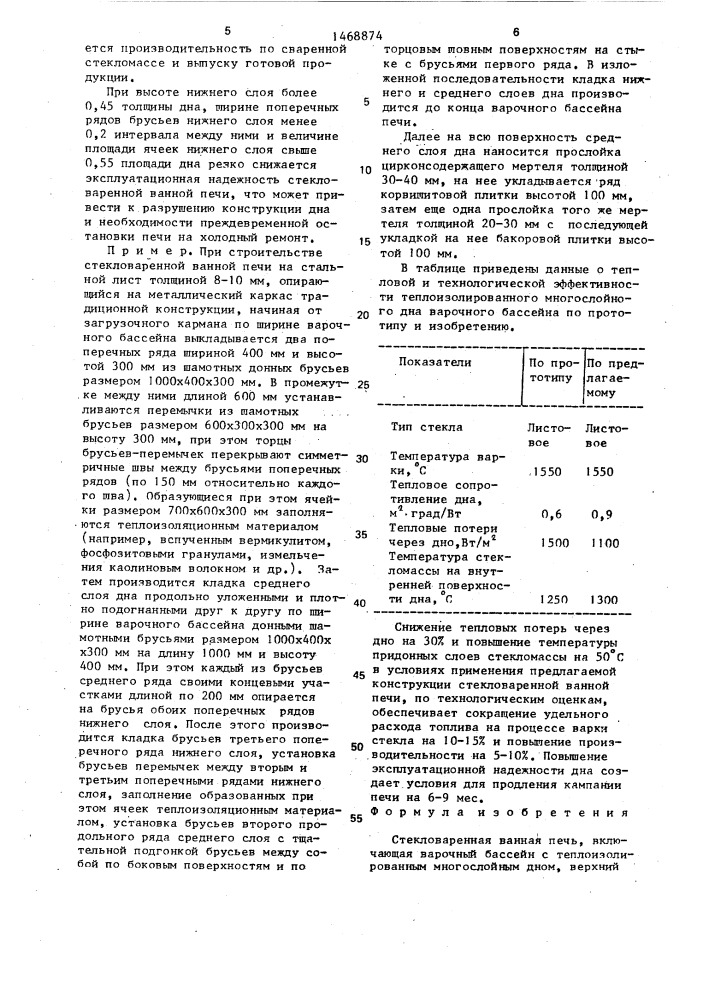 Стекловаренная ванная печь (патент 1468874)