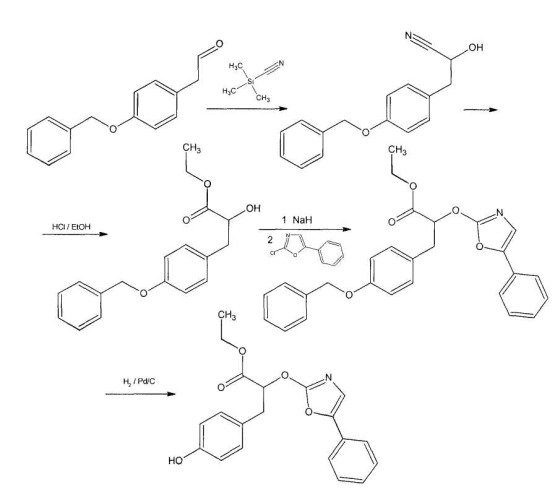 Новые производные 3-фенилпропионовой кислоты (патент 2369602)