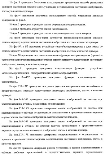 Устройство записи/воспроизведения и относящийся к нему способ управления отображаемыми на дисплее данными (патент 2347285)