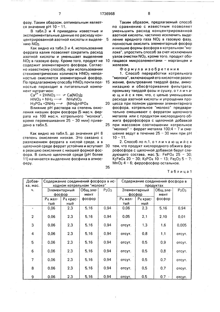 "способ переработки котрельного "молока" (патент 1736968)