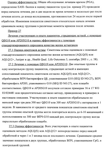 Упакованные иммуностимулирующей нуклеиновой кислотой частицы, предназначенные для лечения гиперчувствительности (патент 2451523)