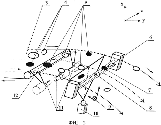 Способ покусковой сепарации руд (патент 2569528)