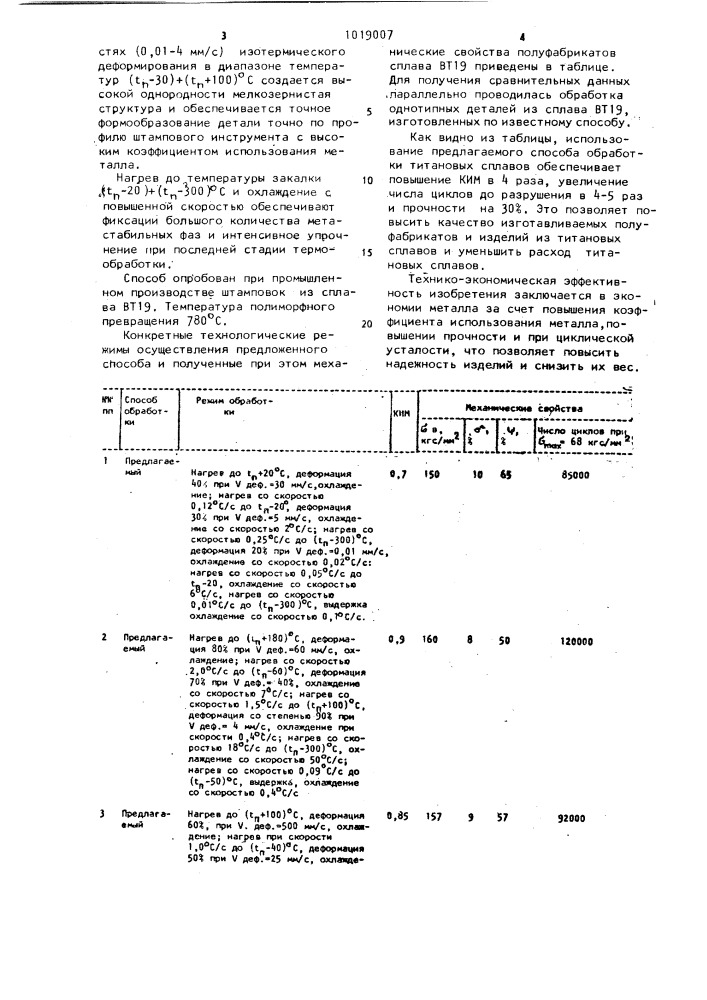 Способ обработки титановых сплавов (патент 1019007)