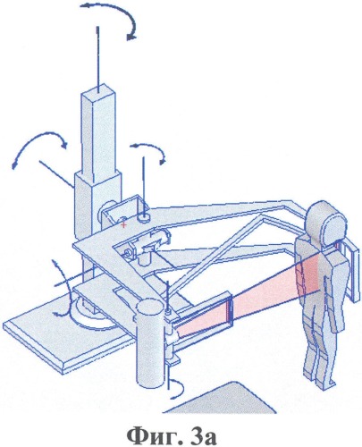 Диагностический рентгенографический сканирующий цифровой аппарат (патент 2328217)