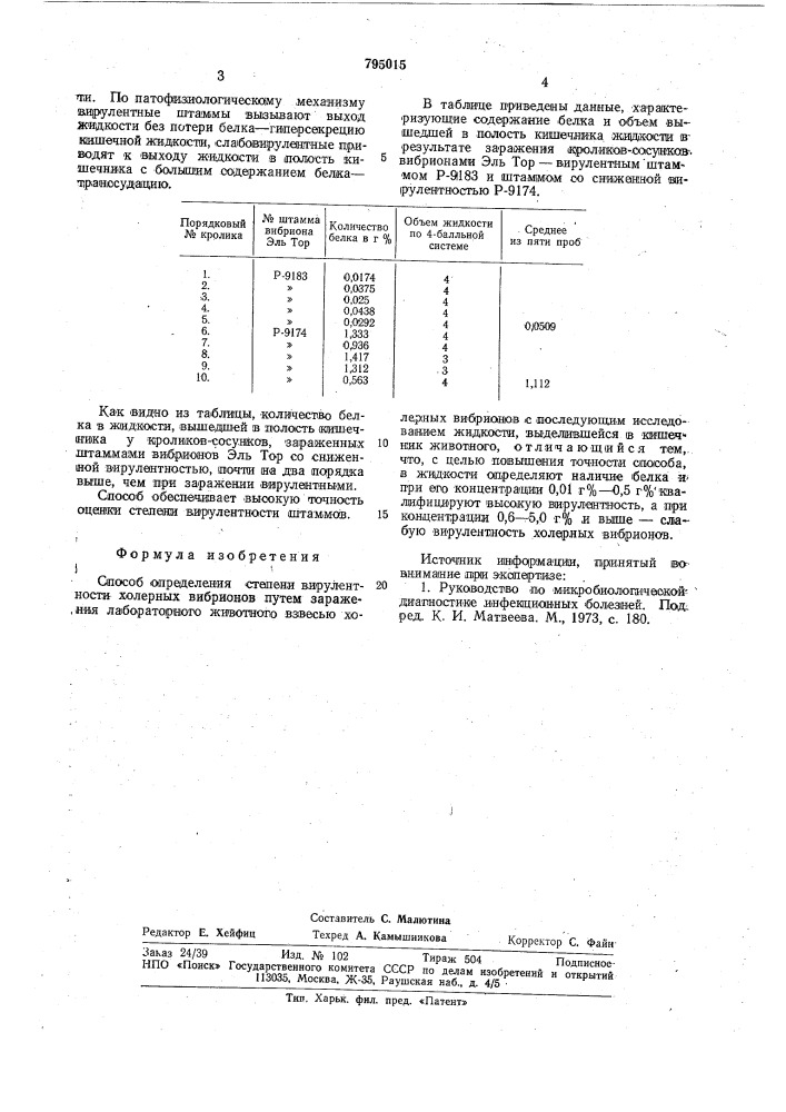 Способ определения степени вирулентности холерных вибрионов (патент 795015)