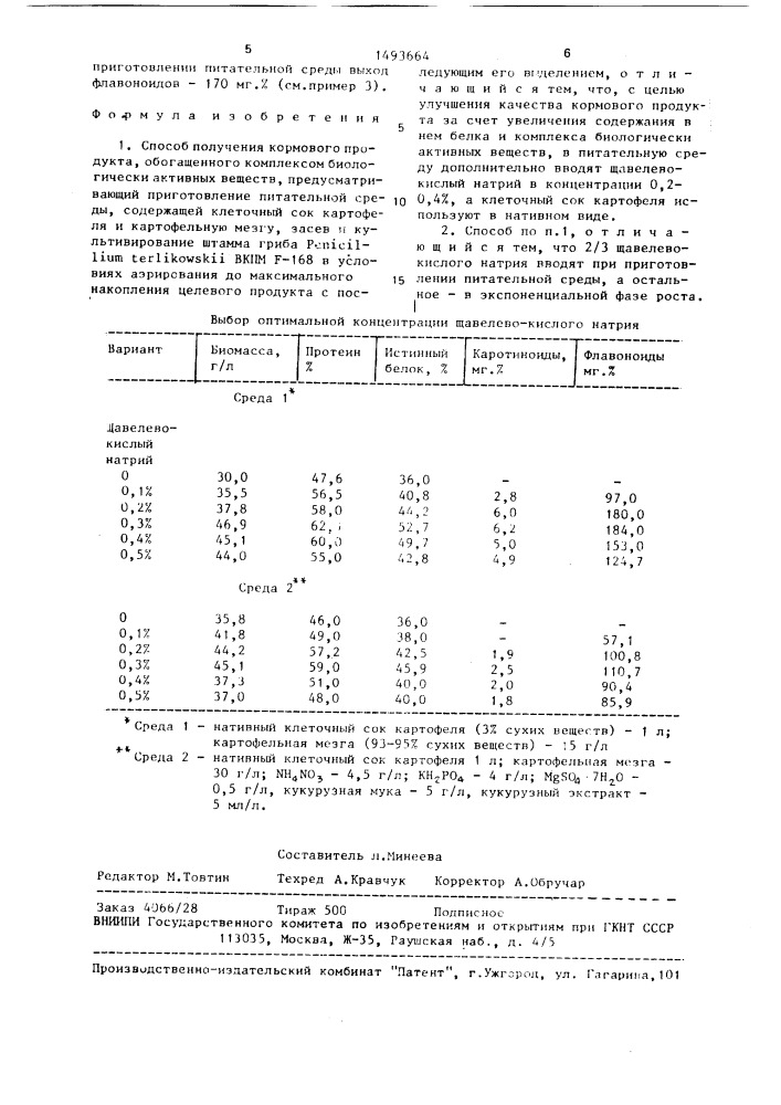 Способ получения кормового продукта, обогащенного комплексом биологически активных веществ, терликина-2 (патент 1493664)