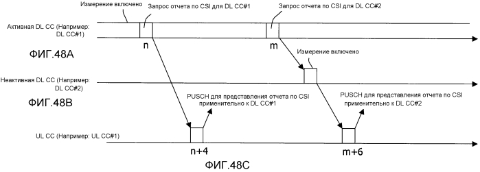 Способ радиосвязи и устройство радиосвязи (патент 2567506)