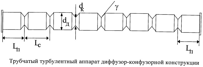 Способ получения антиагломератора для синтетических каучуков (патент 2548001)