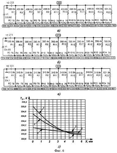 Устройство для стабилизации температуры элементов микросхем и микросборок (патент 2461047)